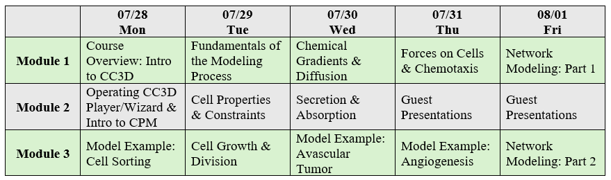 scheduleTable_week1.png scheduleTable_week1.png