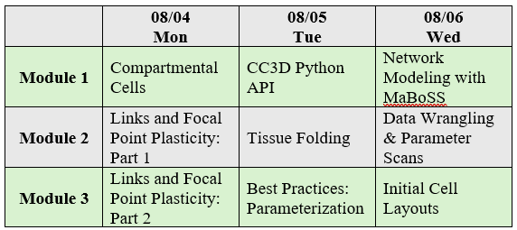 scheduleTable_week2.png scheduleTable_week2.png